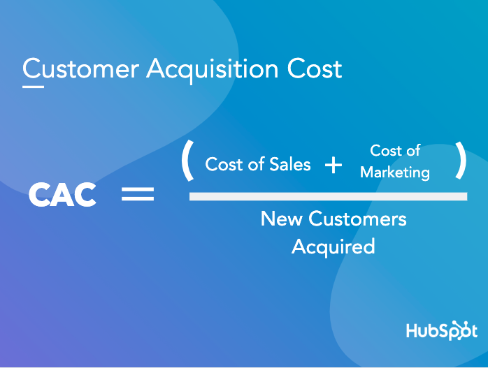 Customer Acquisition Cost formula