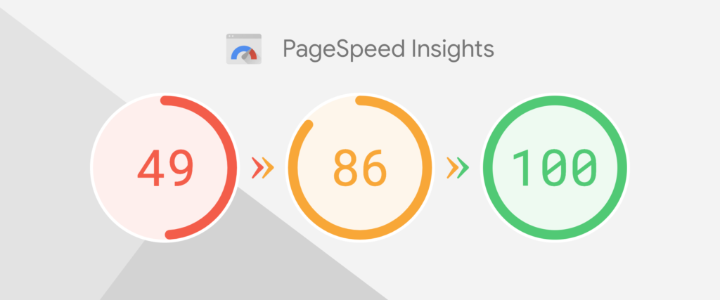 google page insights